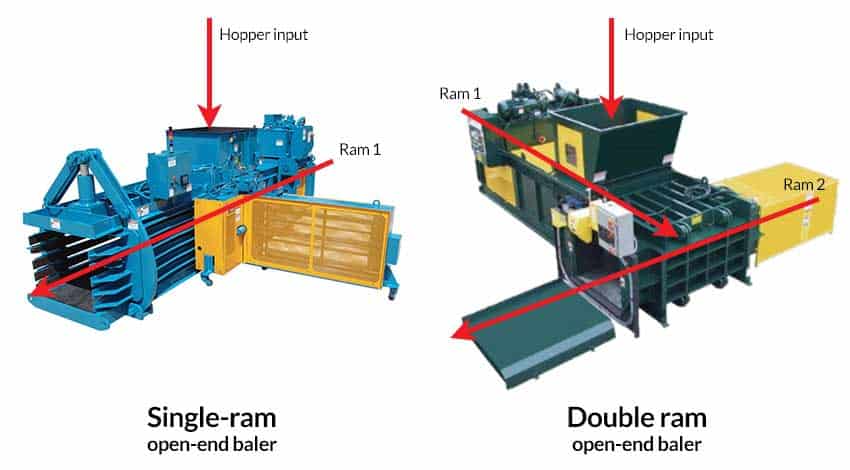 difference-single-ram-two-ram-horizontal-baler